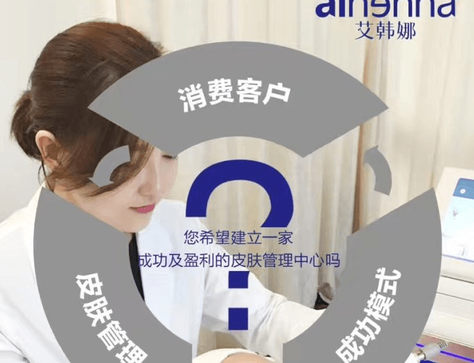 艾韩娜皮肤管理