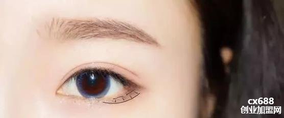 学化妆需要什么,需要哪些东西